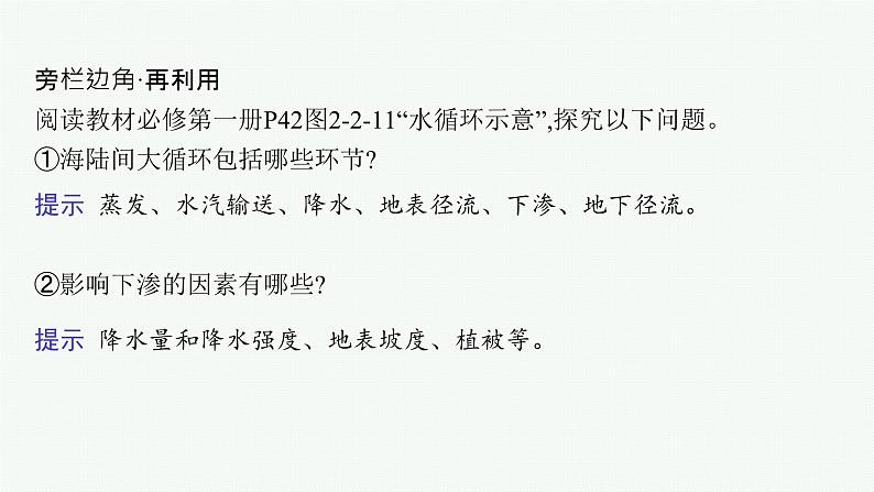 第3单元 从地球圈层看地表环境 第2节 第1讲 水圈与水循环、陆地水体及其相互关系 2025年高考地理一轮总复习课件+习题鲁教版(新高考新教材)08