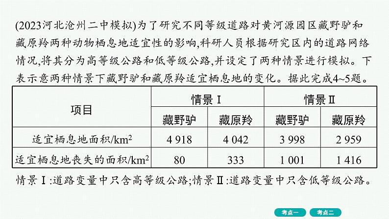 考点规范练18自然环境的整体性、分析土壤形成的原因第5页