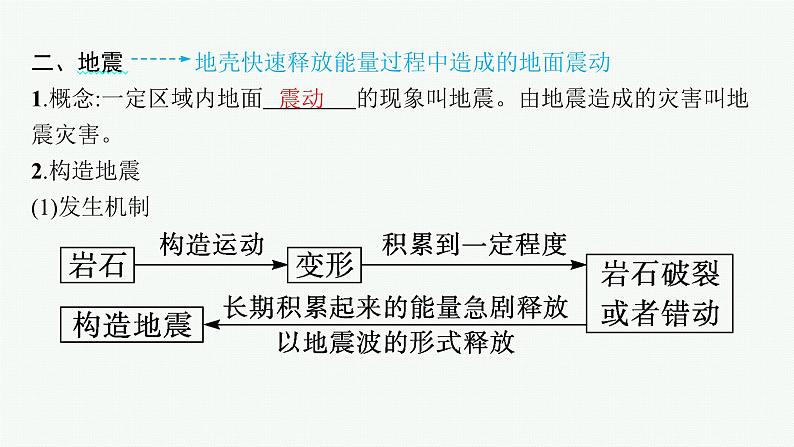 第5单元 从人地作用看自然灾害 第1节 自然灾害的成因 2025年高考地理一轮总复习课件+习题鲁教版(新高考新教材)06