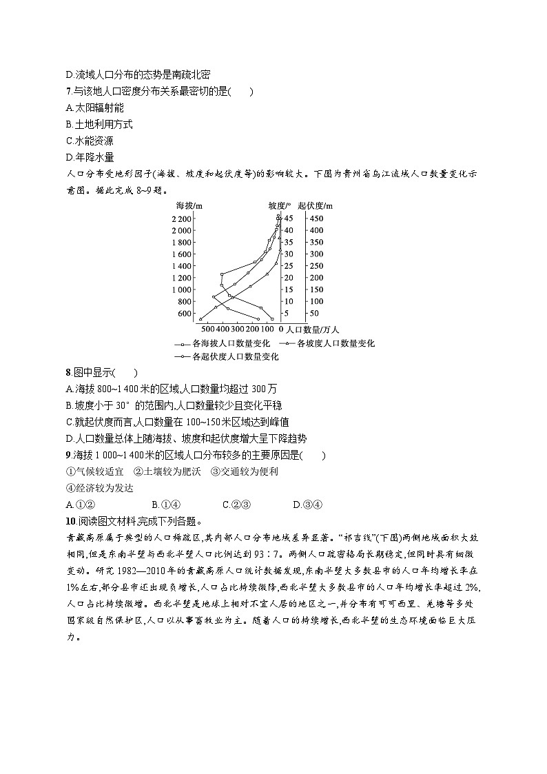 第6单元 人口与环境 第1节 人口分布与人口合理容量 2025年高考地理一轮总复习课件+习题鲁教版(新高考新教材)03