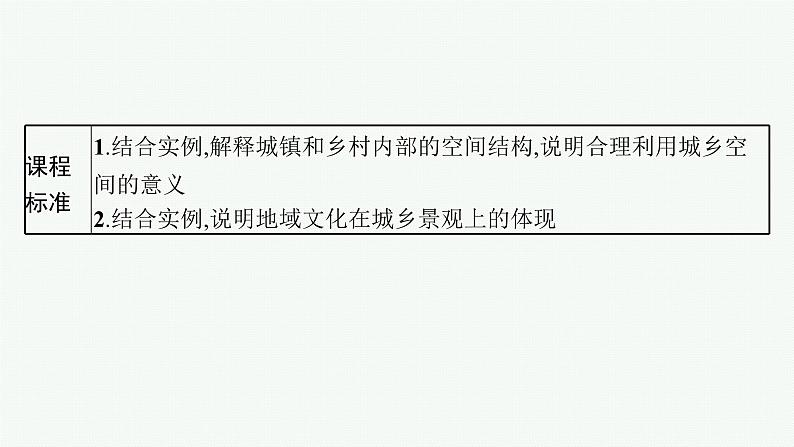 第7单元 乡村和城镇 第1节 城乡内部空间结构、地域文化与城乡景观 2025年高考地理一轮总复习课件+习题鲁教版(新高考新教材)02