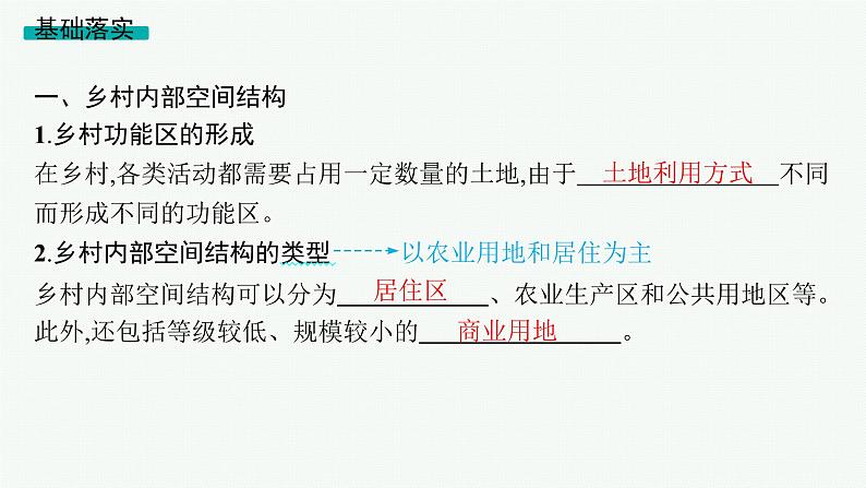 第7单元 乡村和城镇 第1节 城乡内部空间结构、地域文化与城乡景观 2025年高考地理一轮总复习课件+习题鲁教版(新高考新教材)05