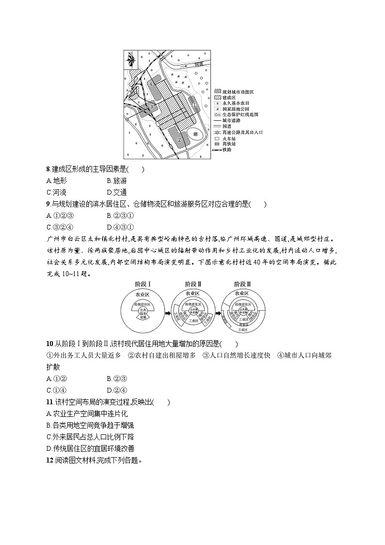 第7单元 乡村和城镇 第1节 城乡内部空间结构、地域文化与城乡景观 2025年高考地理一轮总复习课件+习题鲁教版(新高考新教材)03