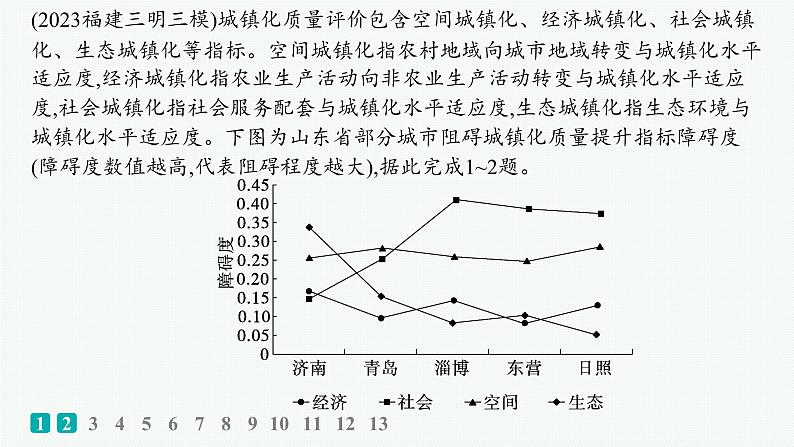 第7单元 乡村和城镇 第2节 城镇化 2025年高考地理一轮总复习课件+习题鲁教版(新高考新教材)02