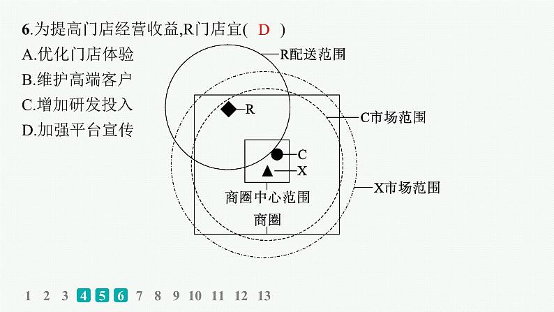 考点规范练27服务业区位选择第7页