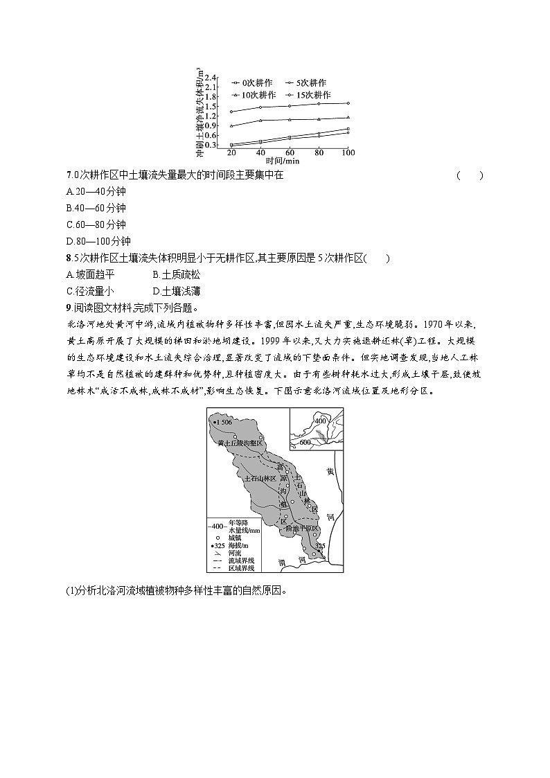 考点规范练32生态脆弱地区的发展——以黄土高原地区为例第3页