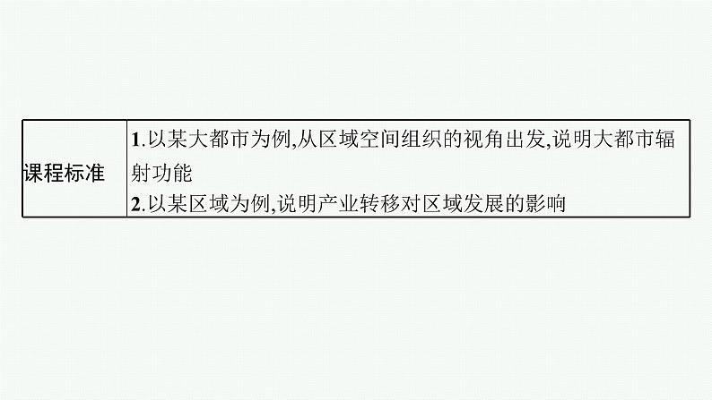 第1节 大都市辐射和产业转移对区域发展的影响第2页