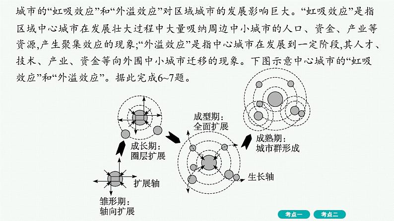 考点规范练34大都市辐射和产业转移对区域发展的影响第8页