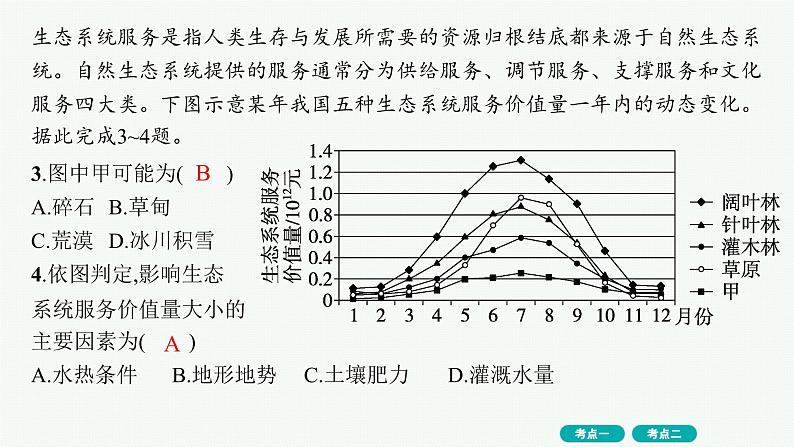 第14单元 自然资源与国家安全 第1节 自然资源与人类活动、石油与国家安全 2025年高考地理一轮总复习课件+习题鲁教版(新高考新教材)04