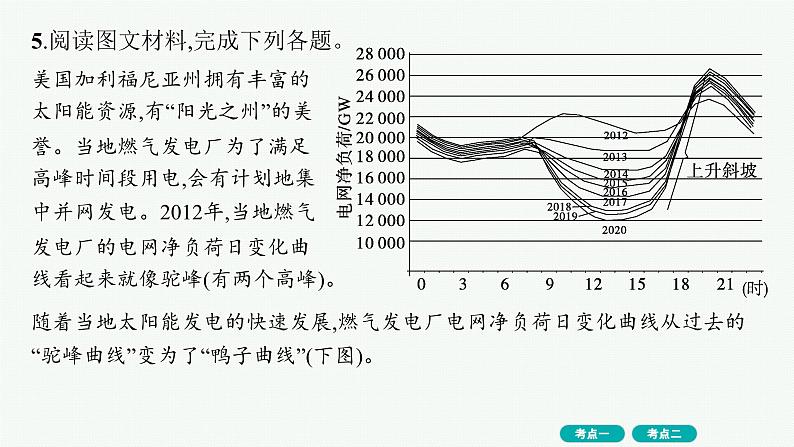第14单元 自然资源与国家安全 第1节 自然资源与人类活动、石油与国家安全 2025年高考地理一轮总复习课件+习题鲁教版(新高考新教材)06