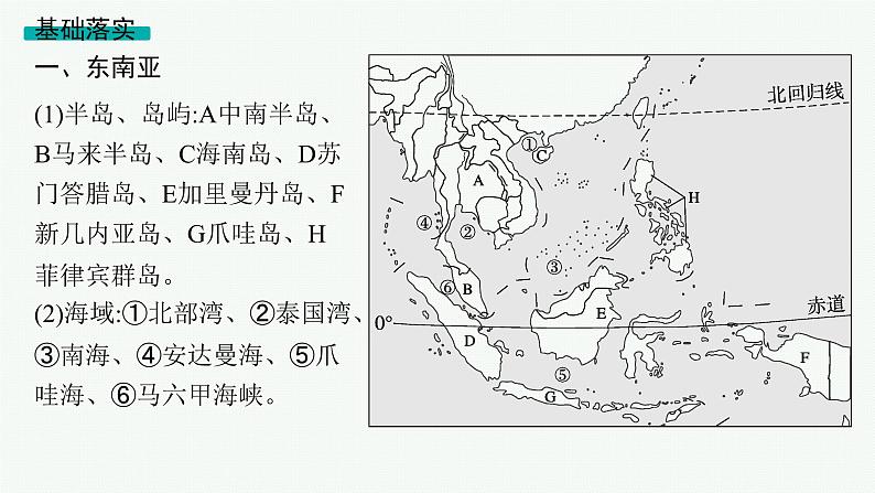 第16单元 世界地理 第2节 世界主要地区 2025年高考地理一轮总复习课件+习题鲁教版(新高考新教材)05