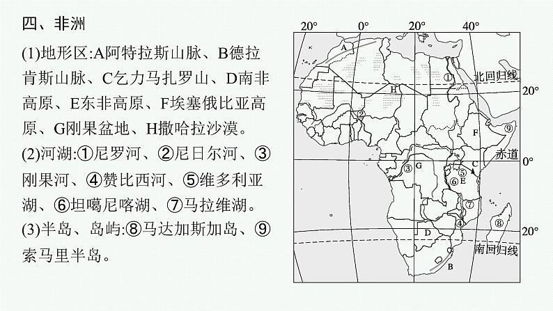 第16单元 世界地理 第2节 世界主要地区 2025年高考地理一轮总复习课件+习题鲁教版(新高考新教材)08