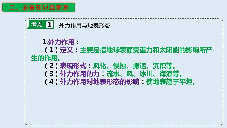 专题09 外力作用与表面形态(精品课件)-备战高考地理一轮复习全考点精讲练(浙江专用)第4页