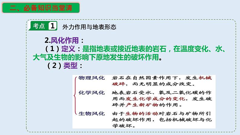 专题09 外力作用与表面形态(精品课件)-备战高考地理一轮复习全考点精讲练(浙江专用)第5页
