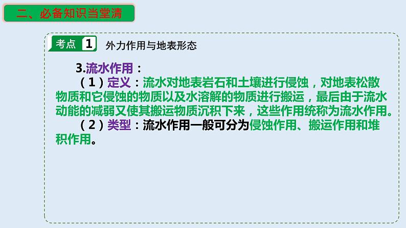 专题09 外力作用与表面形态(精品课件)-备战高考地理一轮复习全考点精讲练(浙江专用)第6页