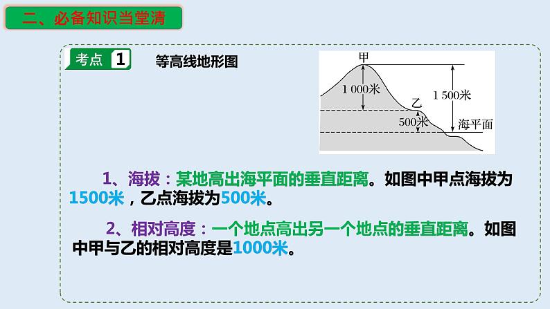 专题02 等高线地形图(精品课件)-备战高考地理一轮复习全考点精讲练(浙江专用)第4页
