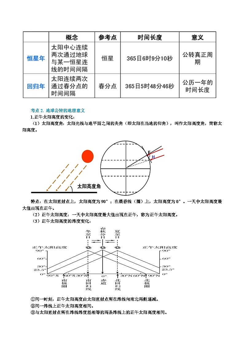 专题07 地球表面形态(精品讲义)-备战高考地理一轮复习全考点精讲练(浙江专用)(解析版)第3页