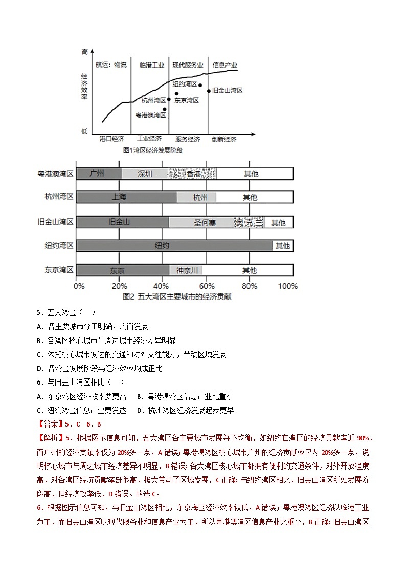 专题35 产业转型地区的结构优化(精选练习)-备战高考地理一轮复习全考点精讲练(浙江专用)(解析版)第3页