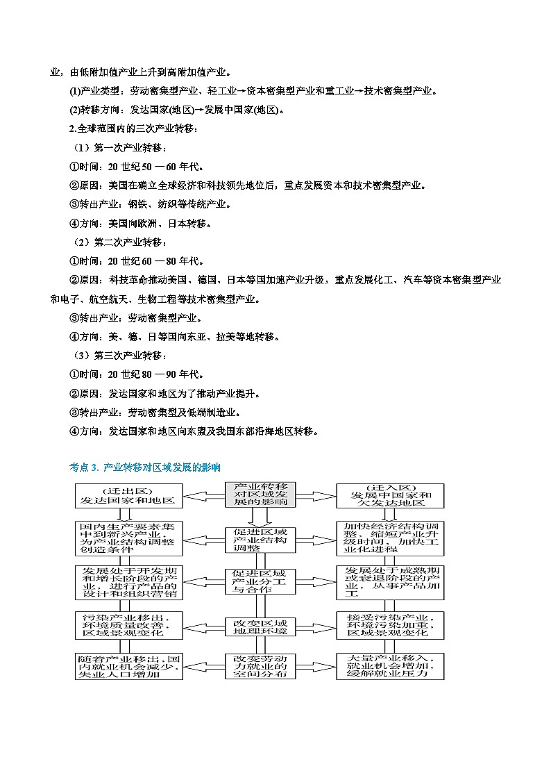 专题38 产业转移对区域发展的影响(精品讲义)-备战高考地理一轮复习全考点精讲练(浙江专用)02