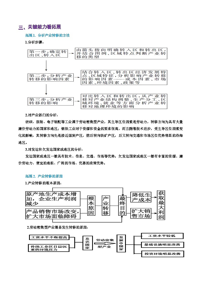 专题38 产业转移对区域发展的影响(精品讲义)-备战高考地理一轮复习全考点精讲练(浙江专用)03