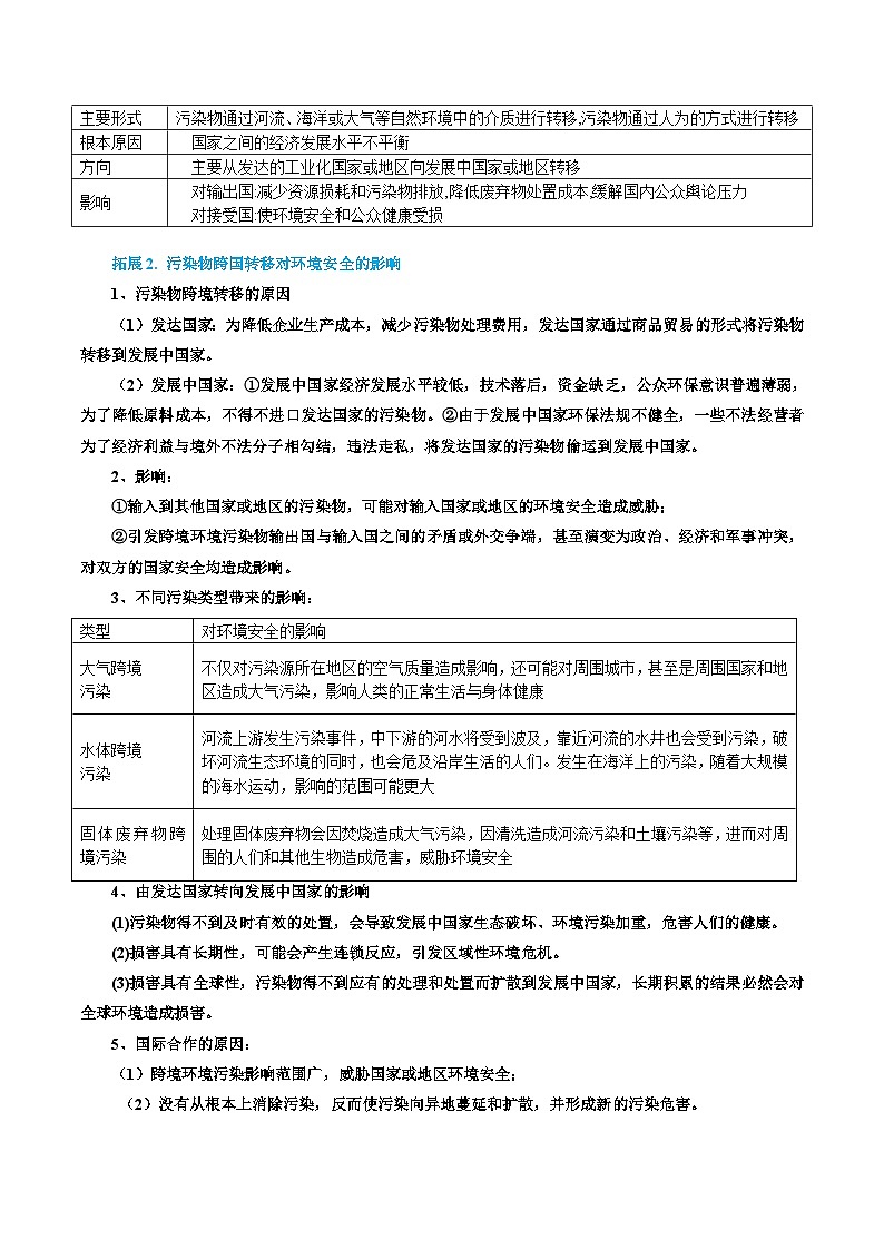 专题47 污染物跨境转移与国家安全(精品讲义)-备战高考地理一轮复习全考点精讲练(浙江专用)(解析版)第3页