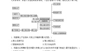 湘教版 (2019)选择性必修3 资源、环境与国家安全第二章 自然资源与国家安全第三节 矿产资源与国家安全同步测试题