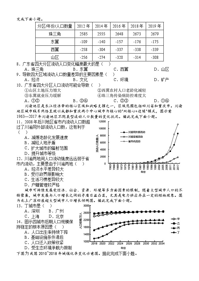 2023届河南省南阳六校高三第一次联考地理试题+02