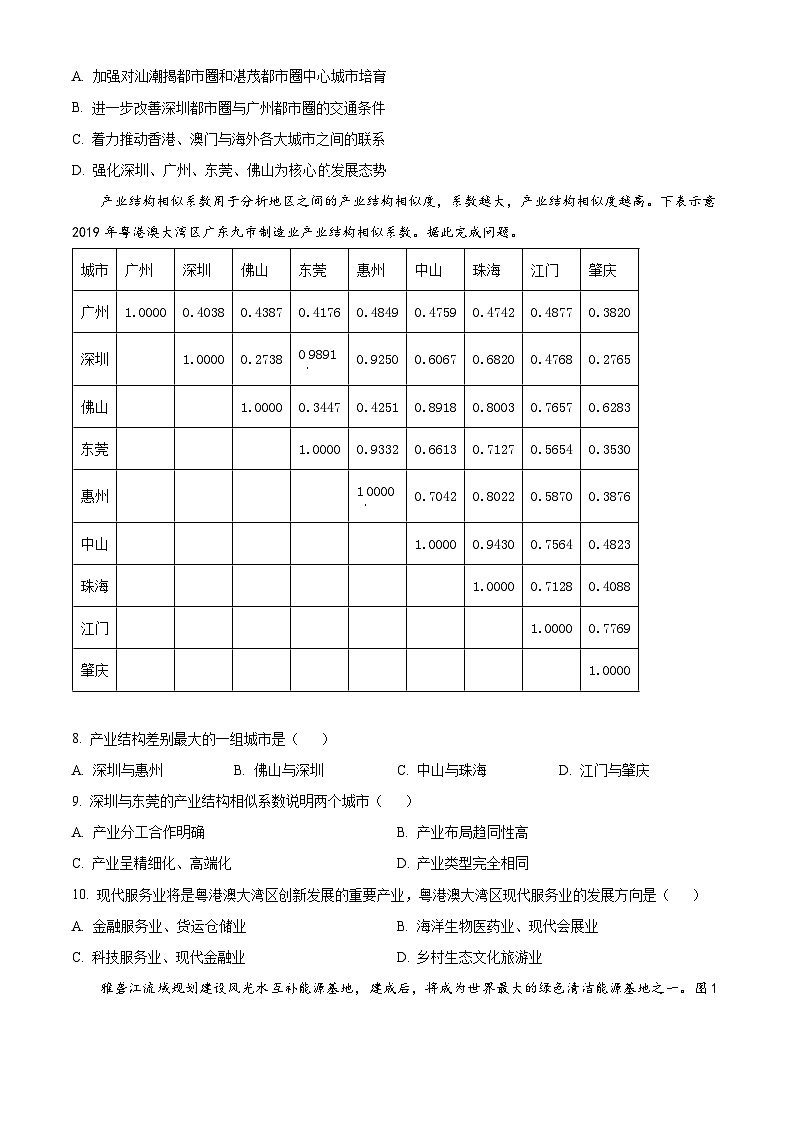 广东省梅州市梅县区梅州市梅雁中学2023-2024学年高二下学期3月月考地理试题(原卷版+解析版)03