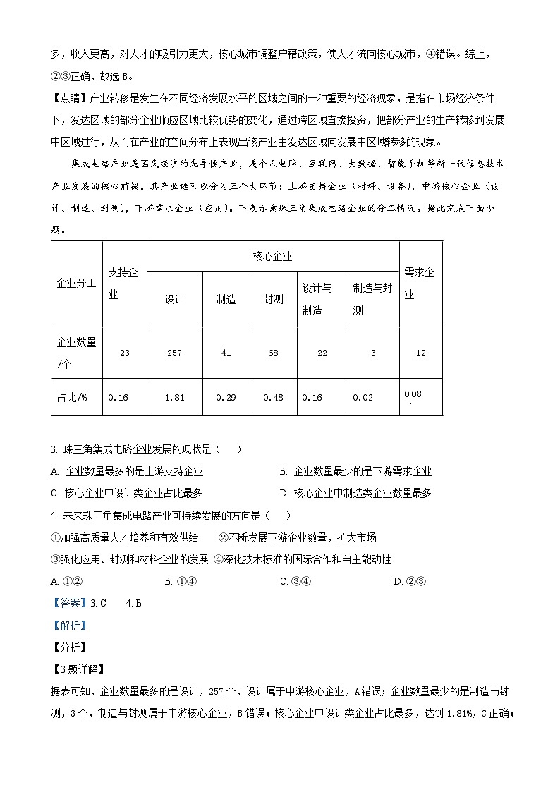 广东省梅州市梅县区梅州市梅雁中学2023-2024学年高二下学期3月月考地理试题(原卷版+解析版)02