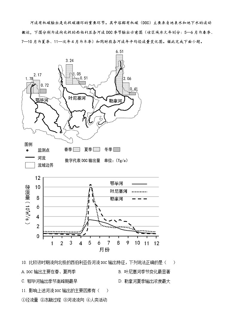精品解析:山东省昌乐及第中学2023-2024学年高二下学期第一次月考地理试题(原卷版)第3页
