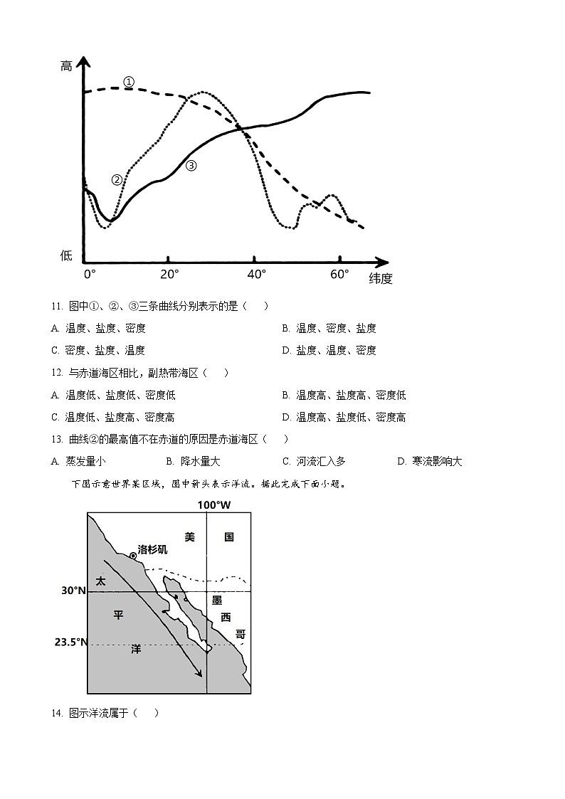 山西省大同市第一中学2023-2024学年高一下学期3月月考地理试卷(Word版附解析)第3页