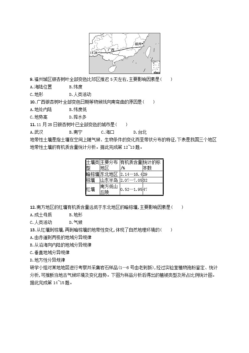 2025届高考地理一轮复习专项练习第五六章植被与土壤自然环境的整体性和差异性第3页