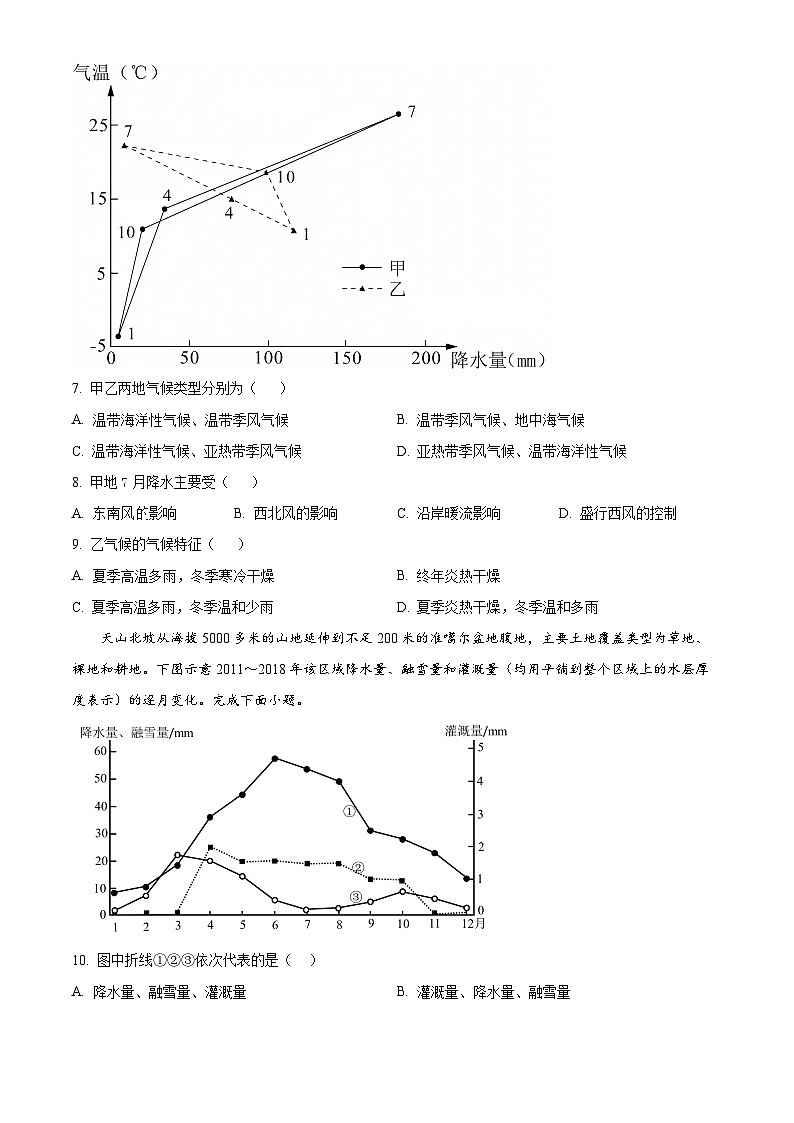 安徽省马鞍山市第二中学2023-2024学年高二下学期开学检测地理试卷(Word版附解析)03