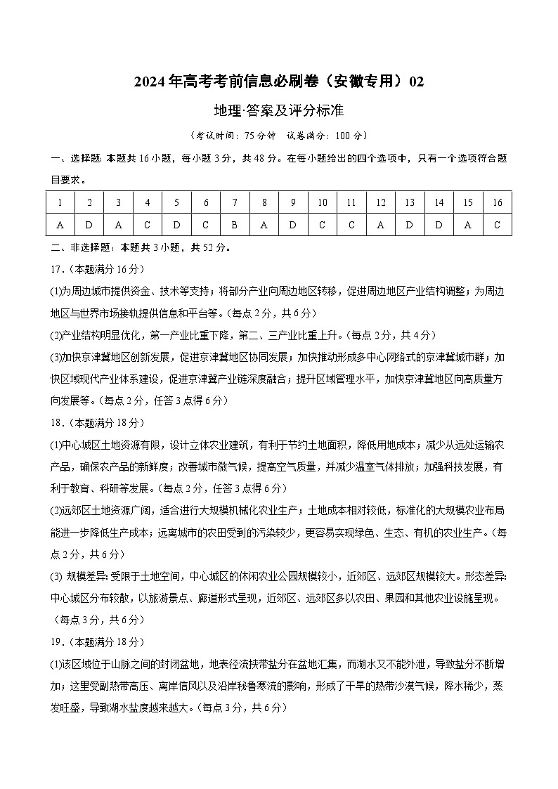 2024年高考地理考前信息必刷卷(安徽专用)02(安徽专用)(参考答案)第1页