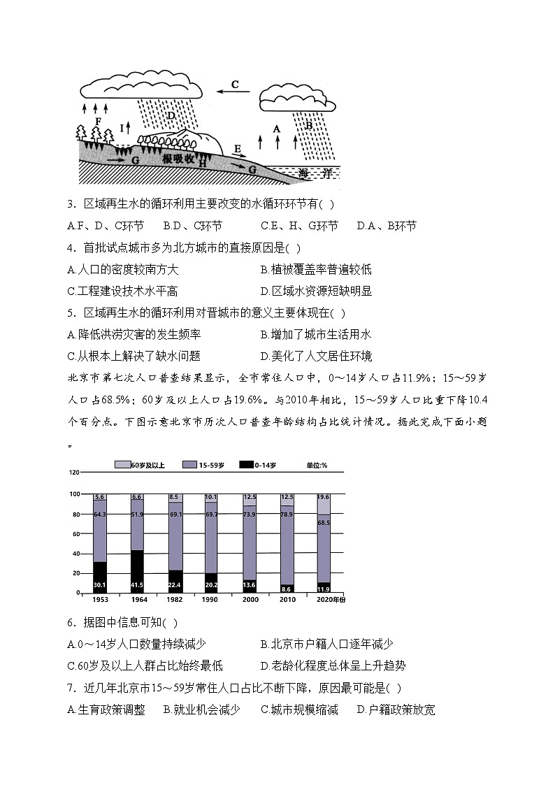 灵丘县豪洋中学2022-2023学年高一下学期6月月考地理试卷(含答案)第2页