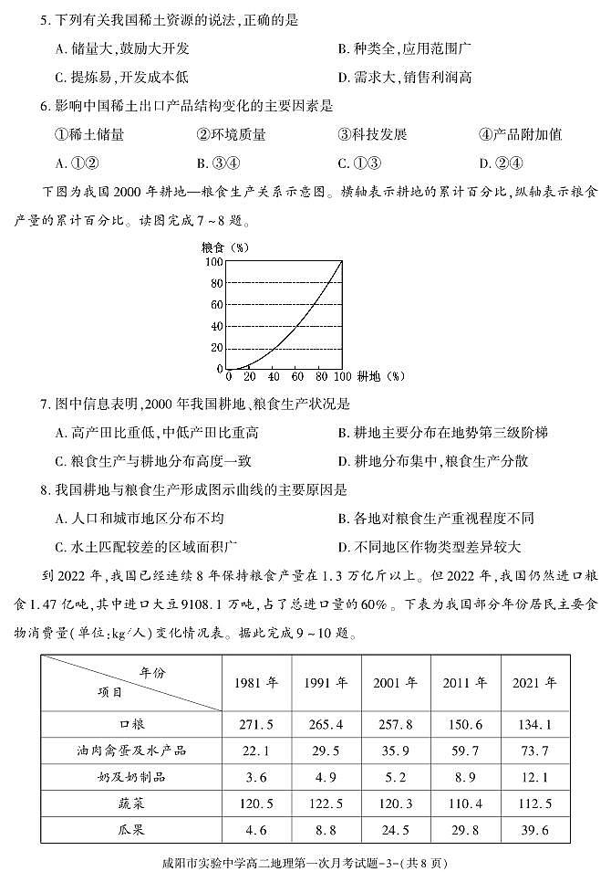 地理-陕西省咸阳市实验中学2023-2024学年高二下学期第一次月考第3页