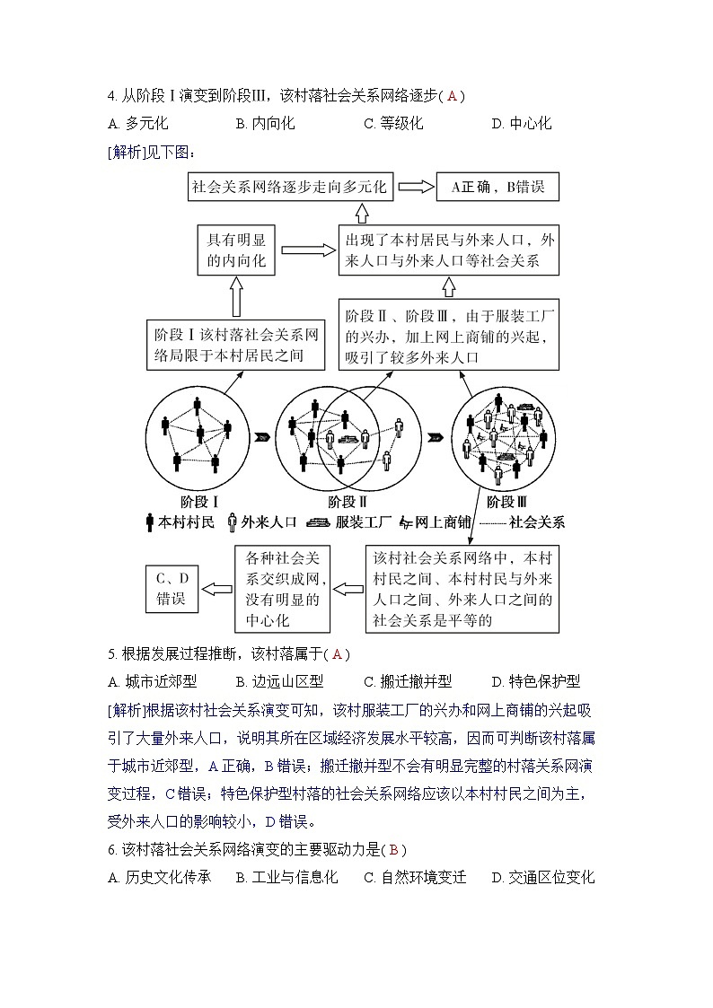 专题十 乡村与城镇2024五年高考题分类训练(地理)第3页