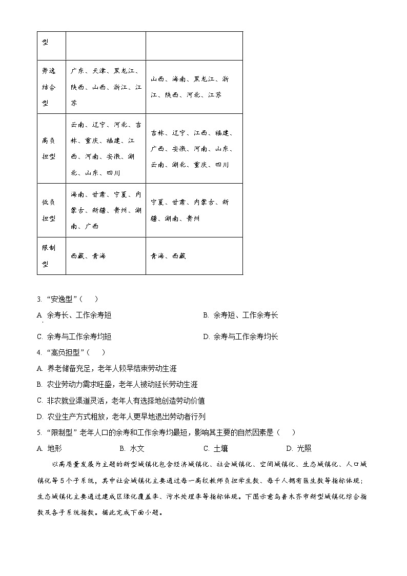 安徽省名校教研联盟2023-2024学年高三下学期3月考试地理试卷 Word版无答案第2页