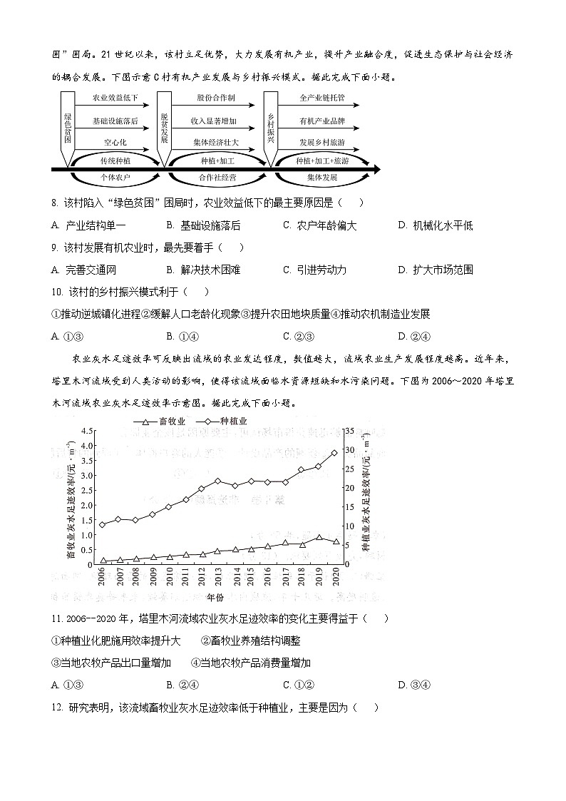 2024长沙师大附中高三下学期月考(七)地理试卷含解析03