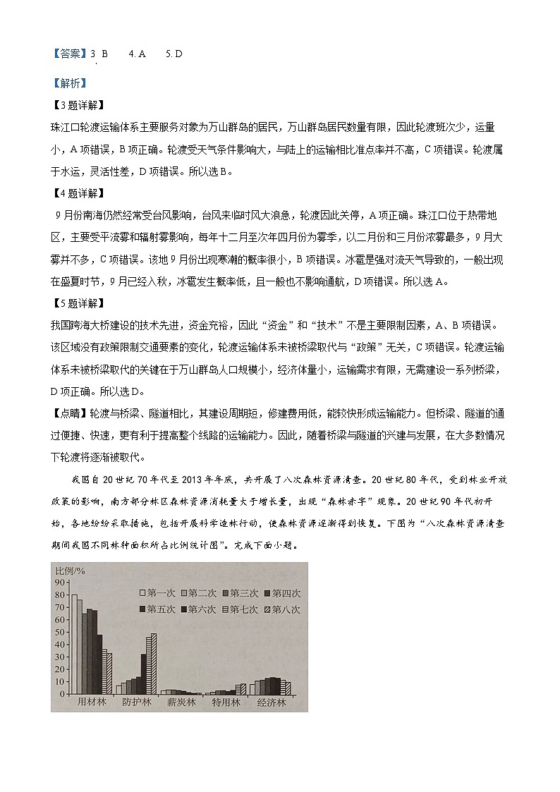 2024届广西高三下学期学业水平选择性考试模拟考试地理试卷(解析版)第3页
