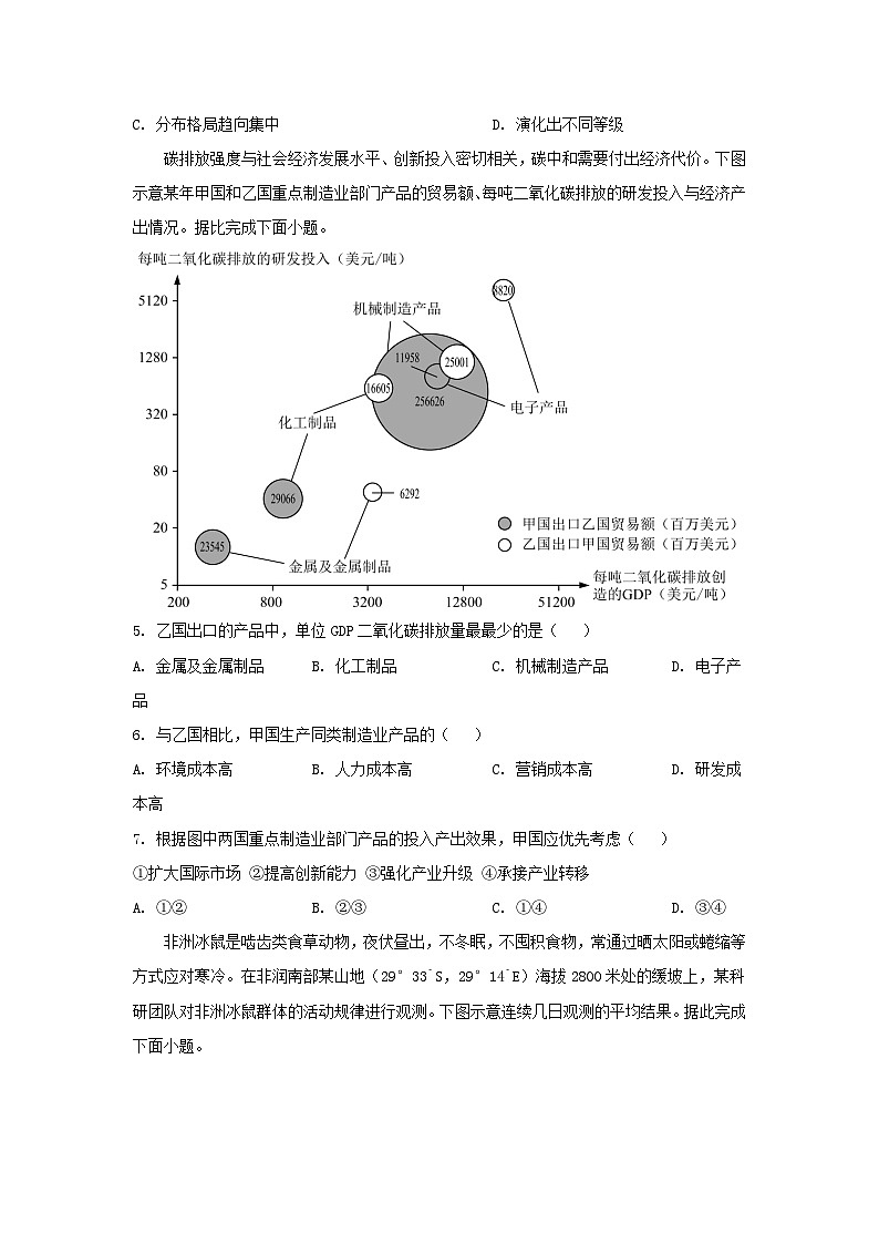 2023年湖南普通高中学业水平选择性考试地理真题及答案第2页