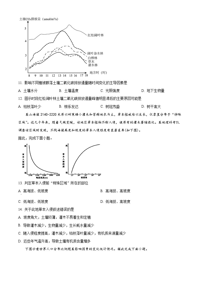 甘肃省兰州第一中学2023-2024学年高一下学期3月月考地理试题(原卷版)第3页