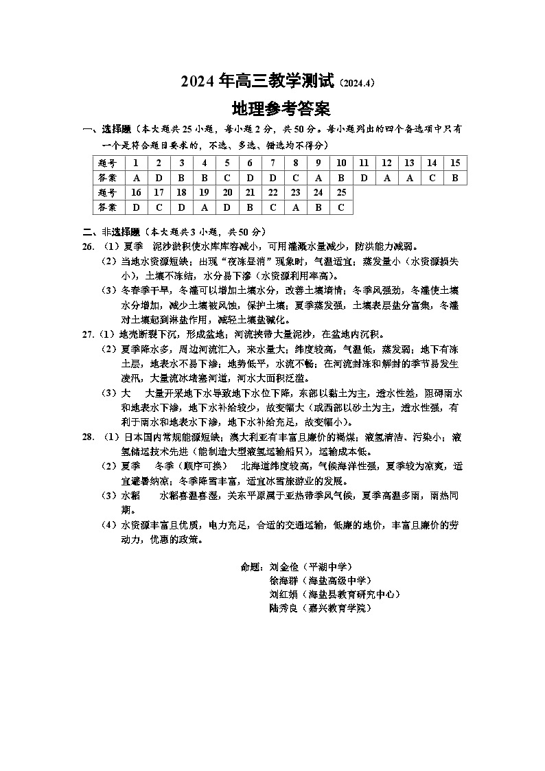 2024届浙江省嘉兴市高考二模地理试题01