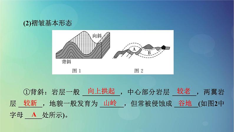 2025高考地理一轮总复习第1部分自然地理第5章地表形态的塑造第2讲构造地貌的形成课件第6页