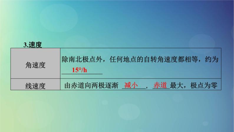 2025高考地理一轮总复习第1部分自然地理第2章宇宙中的地球第3讲地球自转及其地理意义课件07