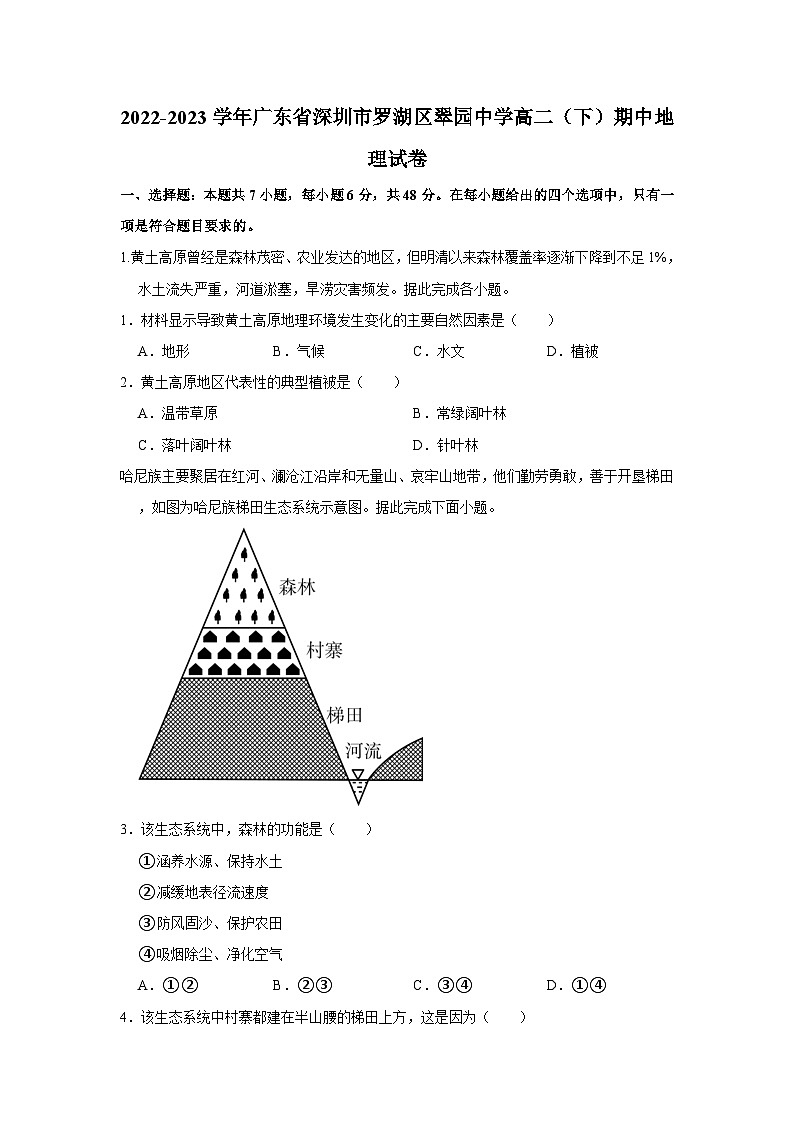 2022-2023学年广东省深圳市罗湖区翠园中学高二(下)期中地理试卷01