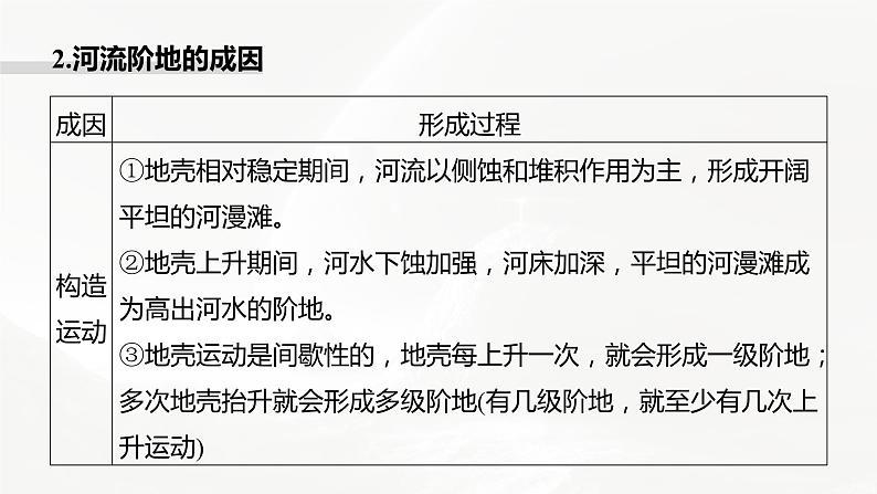 高考地理二轮复习专题四地表形态的塑造 主题3 河流阶地课件PPT第4页