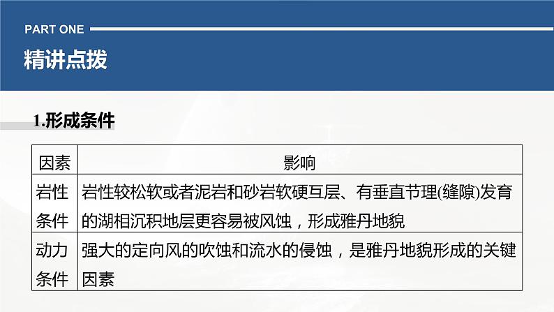 高考地理二轮复习专题四地表形态的塑造 主题8 雅丹地貌课件PPT第3页