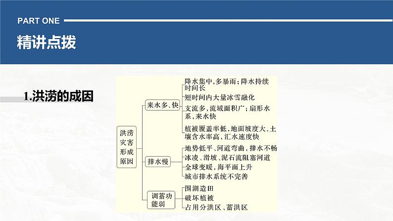 高考地理二轮复习专题六自然灾害 主题1 洪涝课件PPT第3页