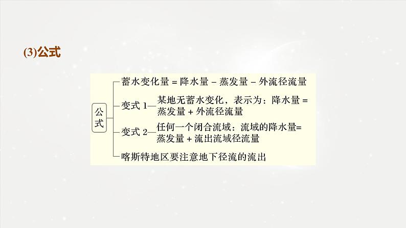 高考地理二轮复习专题三地球上的水 主题1 水平衡课件PPT04